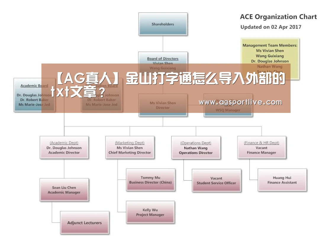 【AG真人】金山打字通怎么导入外部的txt文章?(图4) AG入口
